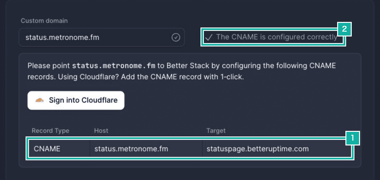Custom domain settings for the status page. Number 1 marks the CNAME row from status.metronome.fm to statuspage.betteruptime.com, number 2 marks The CNAME is configured correctly.